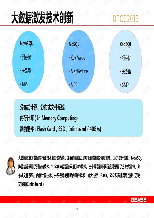 mppnewsql数据库集群支撑企业超大规模数据仓库案例介绍 互联网文档类资源 csdn下载