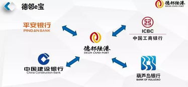 鞍钢唯一入选,这家企业成为辽宁 工业云 服务商